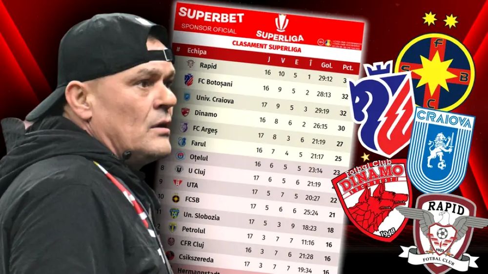 Liderul galeriei FCSB: Decât să câștige ăștia, mai bine Botoșani!