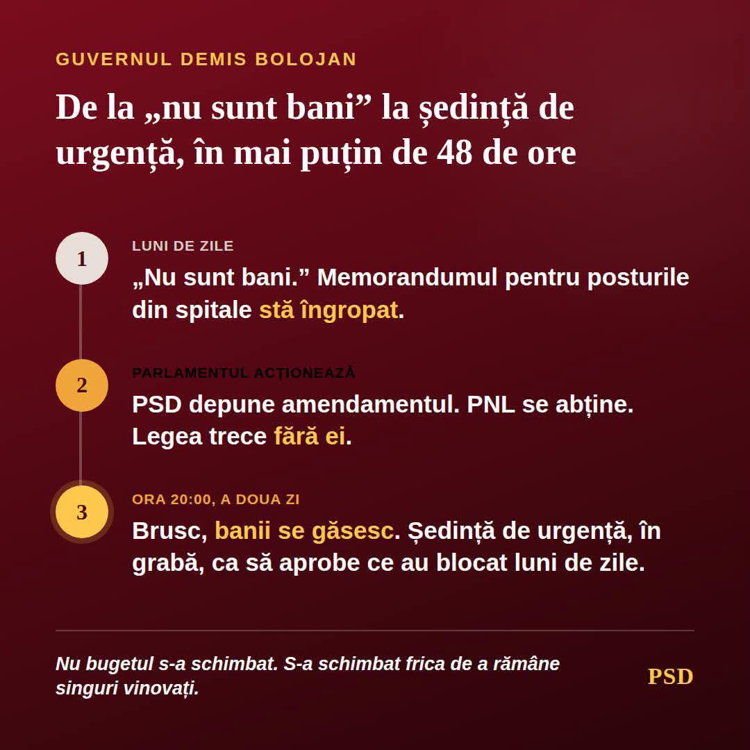Comunicat PSD