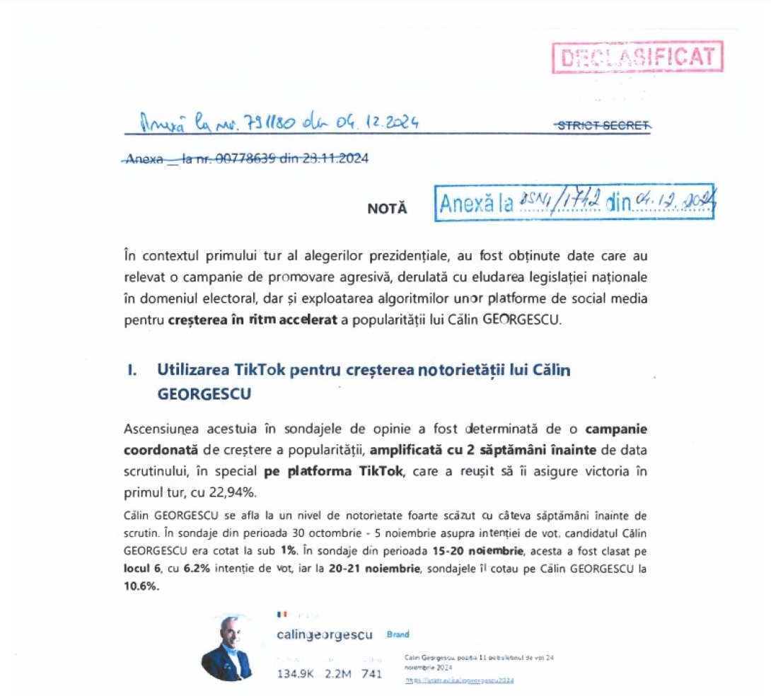 S-a desecretizat dosarul din CSAT: Peste 25.000 de conturi implicate, intervenție brutală rusească pro Georgescu în alegerile prezidențiale