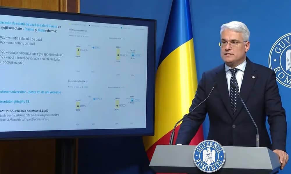 Legea salarizării, sub semnul corecturilor: Ministrul Muncii recunoaște probleme în grile