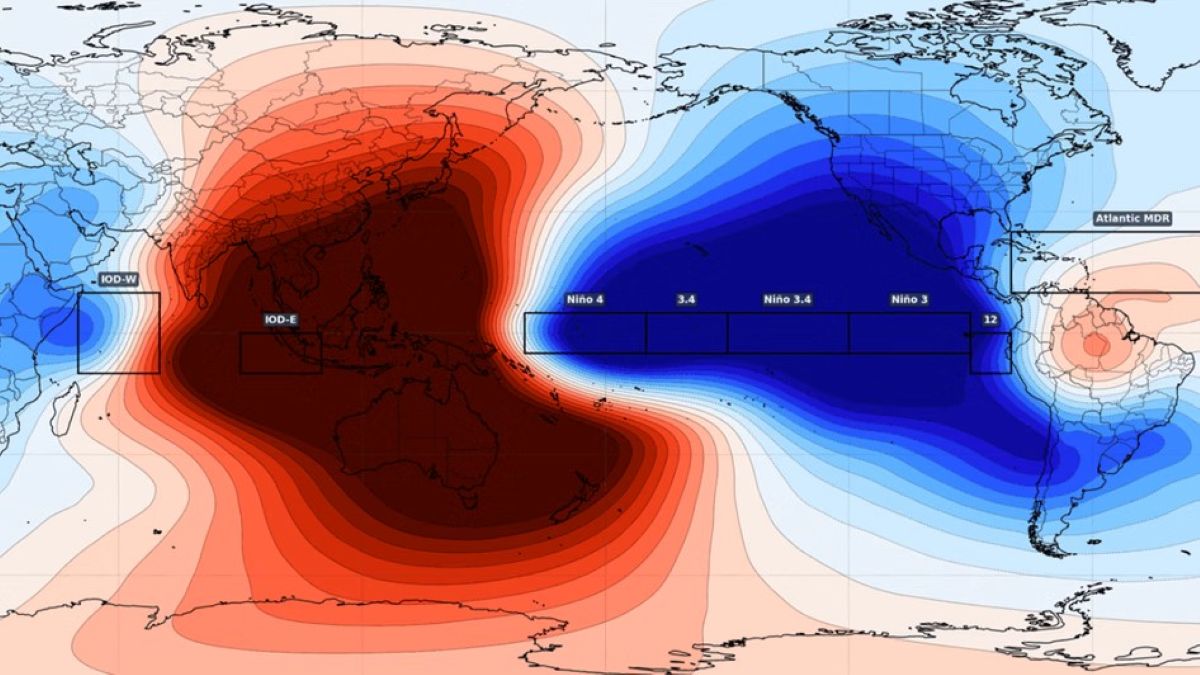 fenimenul el nino