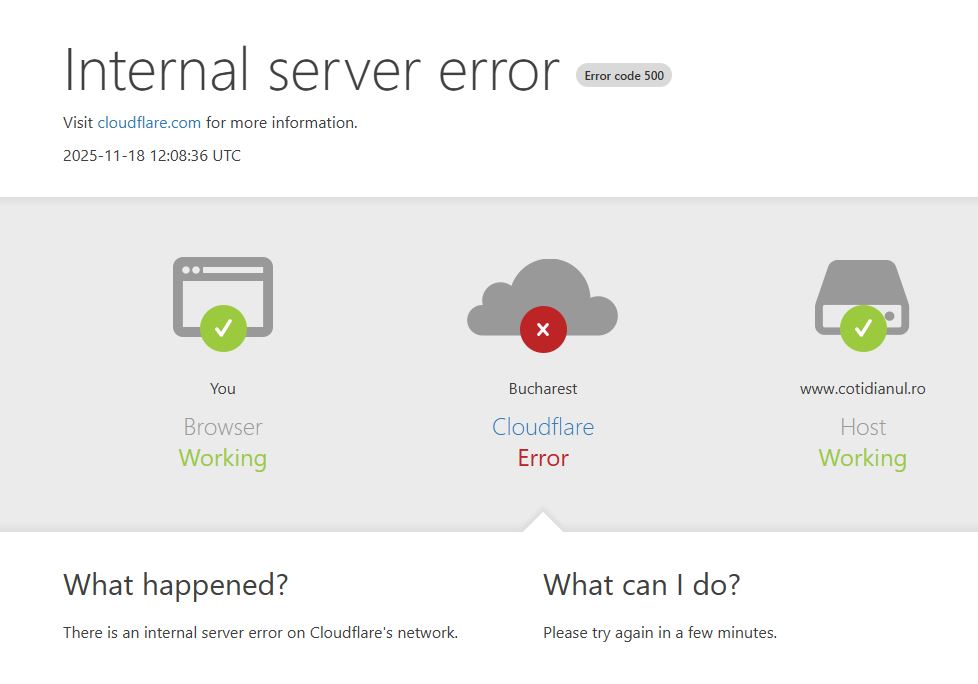 Panică pe internet! Cloudflare are probleme, site-uri importante picate