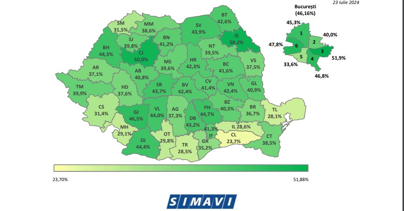 Botoșaniul, printre județele din Moldova cu cea mai mare promovabilitate la Titularizare – CLASAMENTUL
