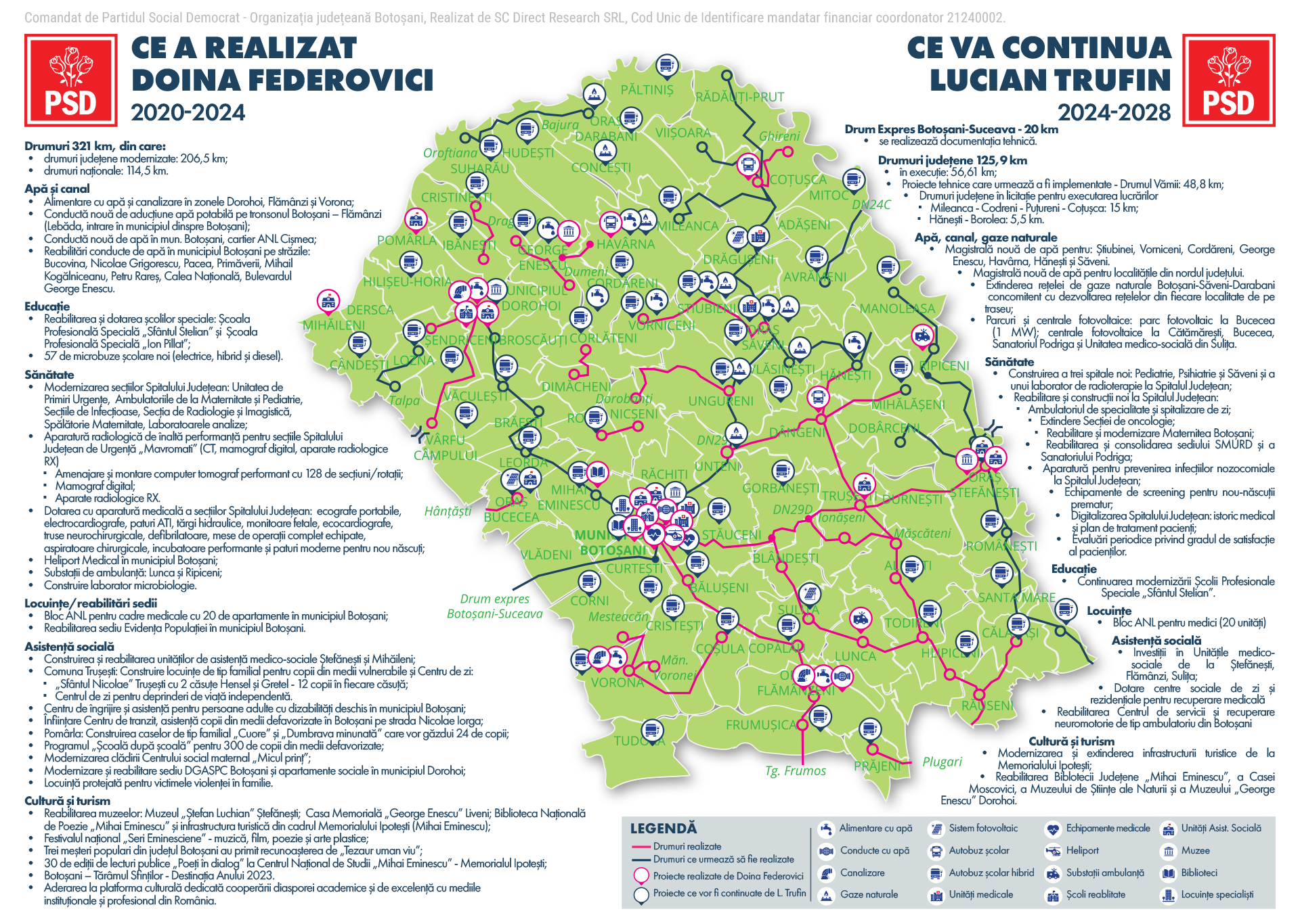 Ce drumuri din județul Botoșani va asfalta Lucian Trufin în prima parte a mandatului de președinte al Consiliului Județean