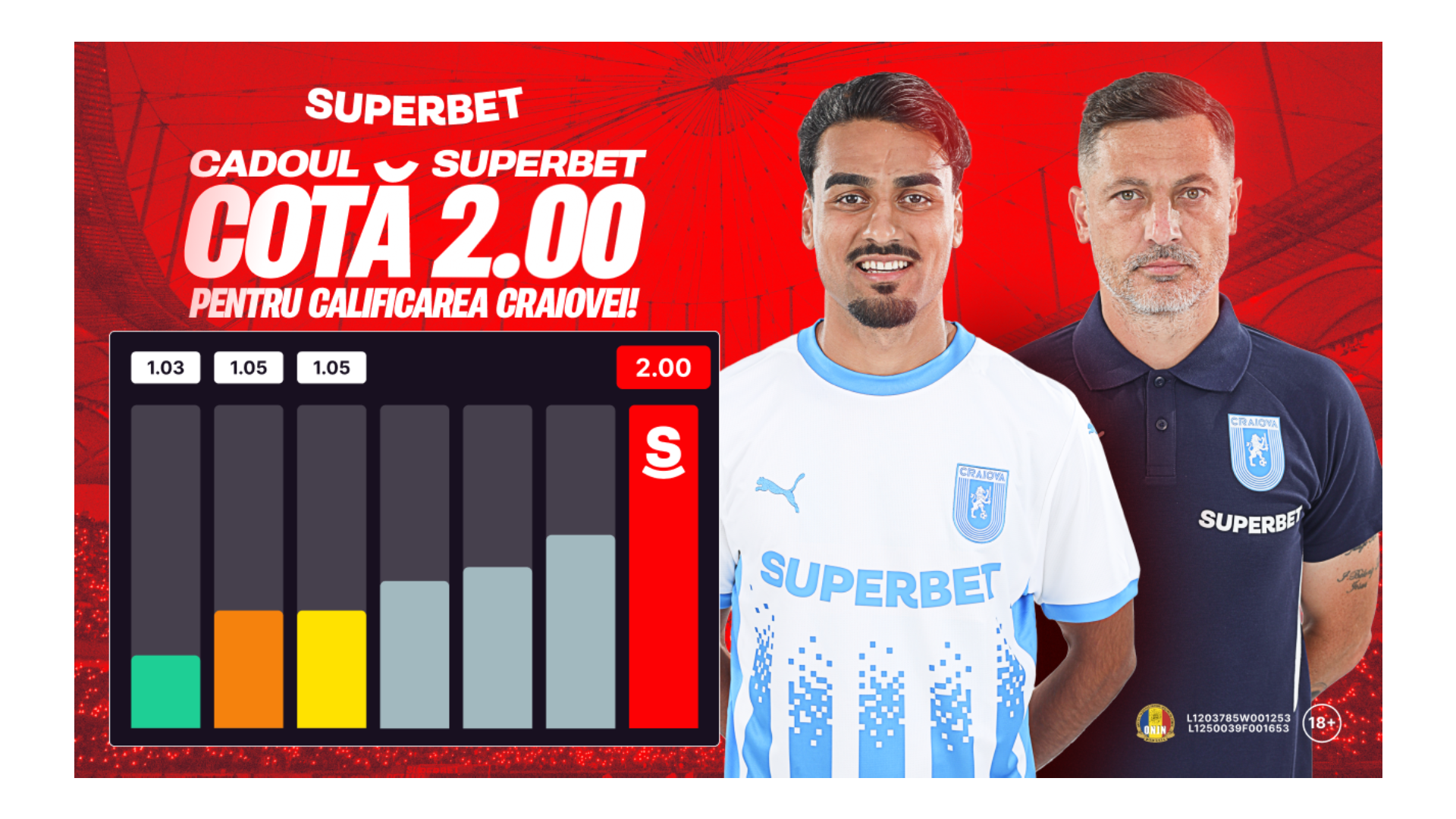 Superbet oferă cotă 2.00 pentru calificarea Universității Craiova în Conference League
