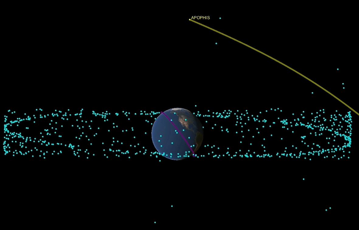 Misiune inedită: Un start-up din California vrea să intercepteze un asteroid. Evenimentul ar putea fi transmis live