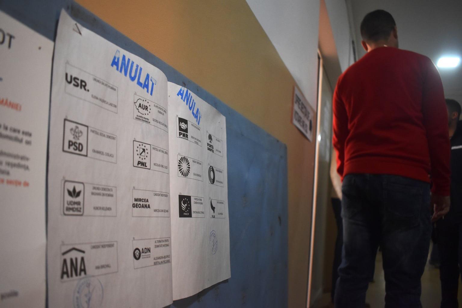 Rezultate bombă la Botoșani, candidatul “fantomă” începe să câștige secții