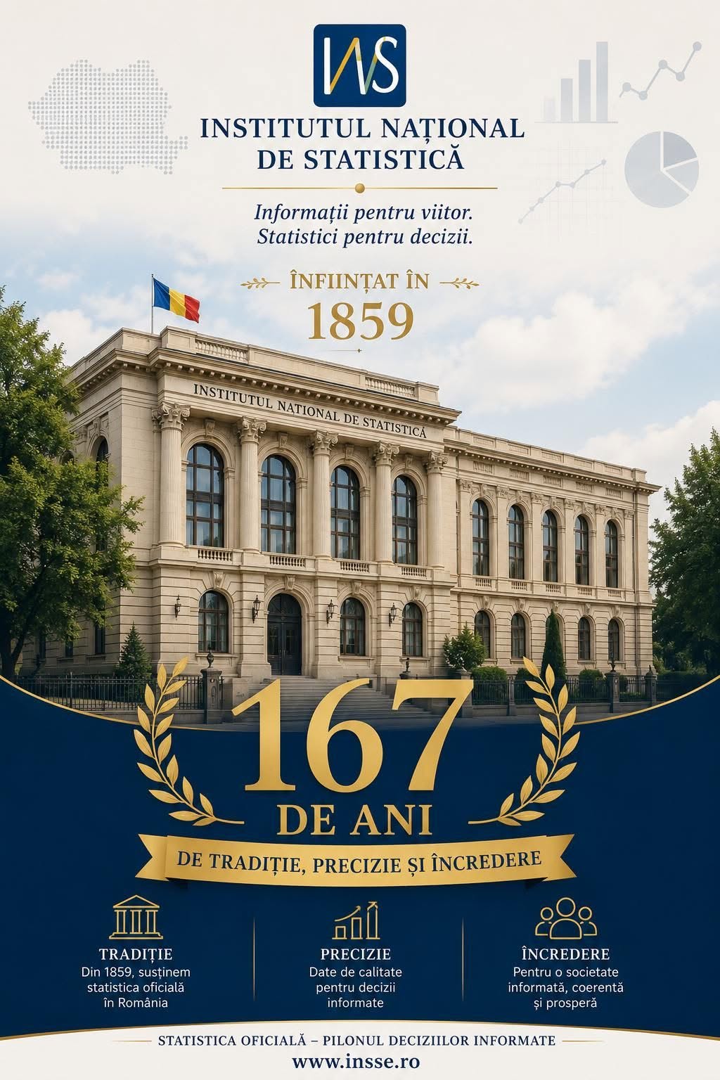 ziua nationala de statistica