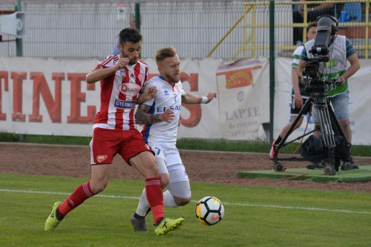FC Botosani invinge „echipa ungurilor" in fata unui ...