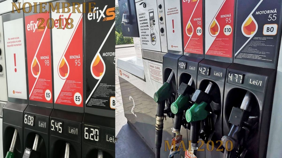 Covidul A Doborat Si Barilul Benzina Din Botosani Cea Mai Ieftina Din Ultimii 10 Ani Fotogalerie Despre Botosaniul Interzis